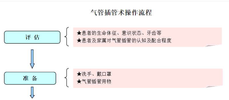 怀化弘医教育服务有限公司,银成医考,银成学校,湖南临床医师考试服务,湖南执业药师考试服务