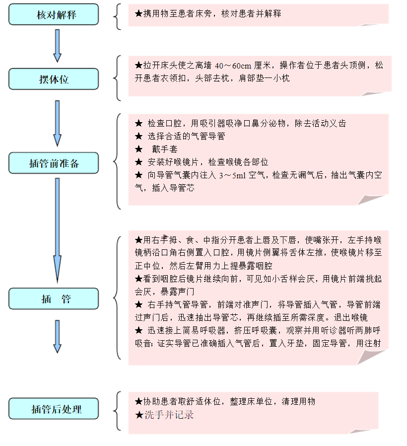 怀化弘医教育服务有限公司,银成医考,银成学校,湖南临床医师考试服务,湖南执业药师考试服务