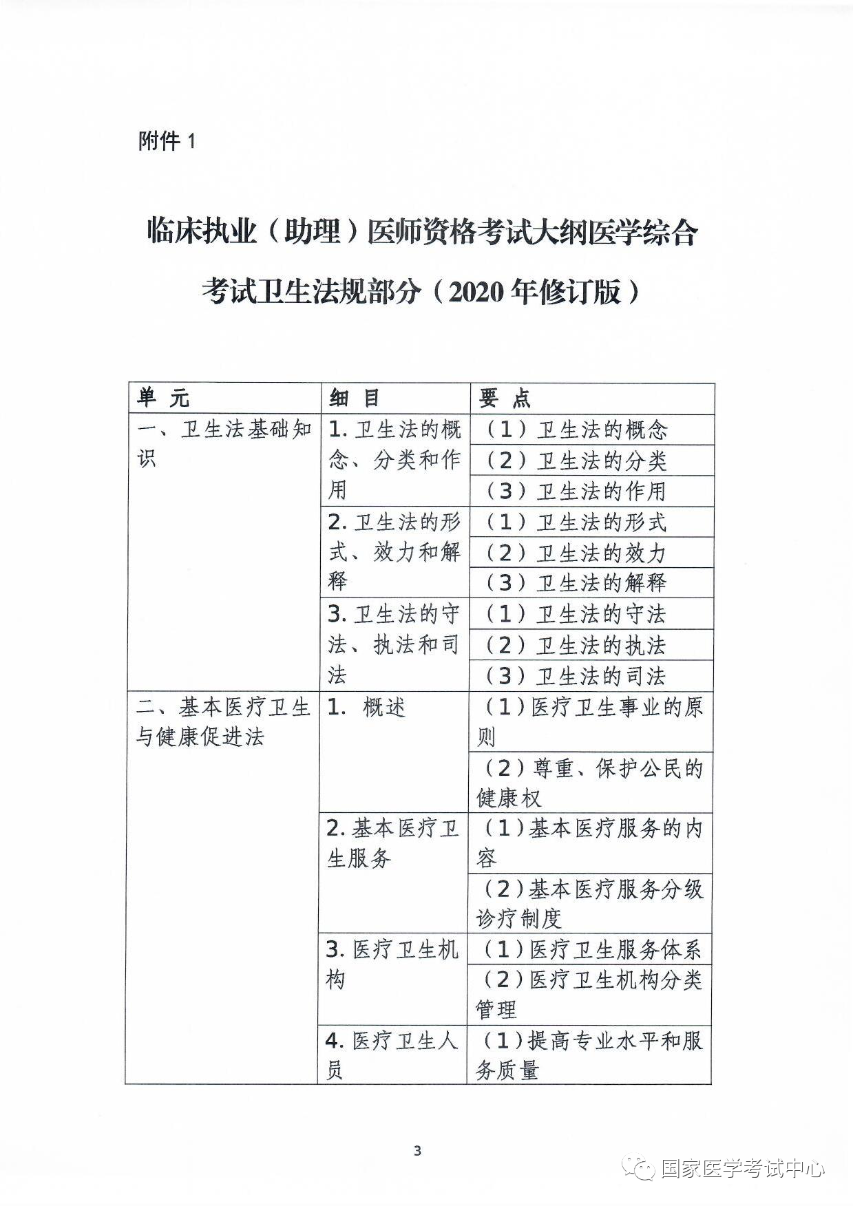 怀化弘医教育服务有限公司,银成医考,银成学校,湖南临床医师考试服务,湖南执业药师考试服务