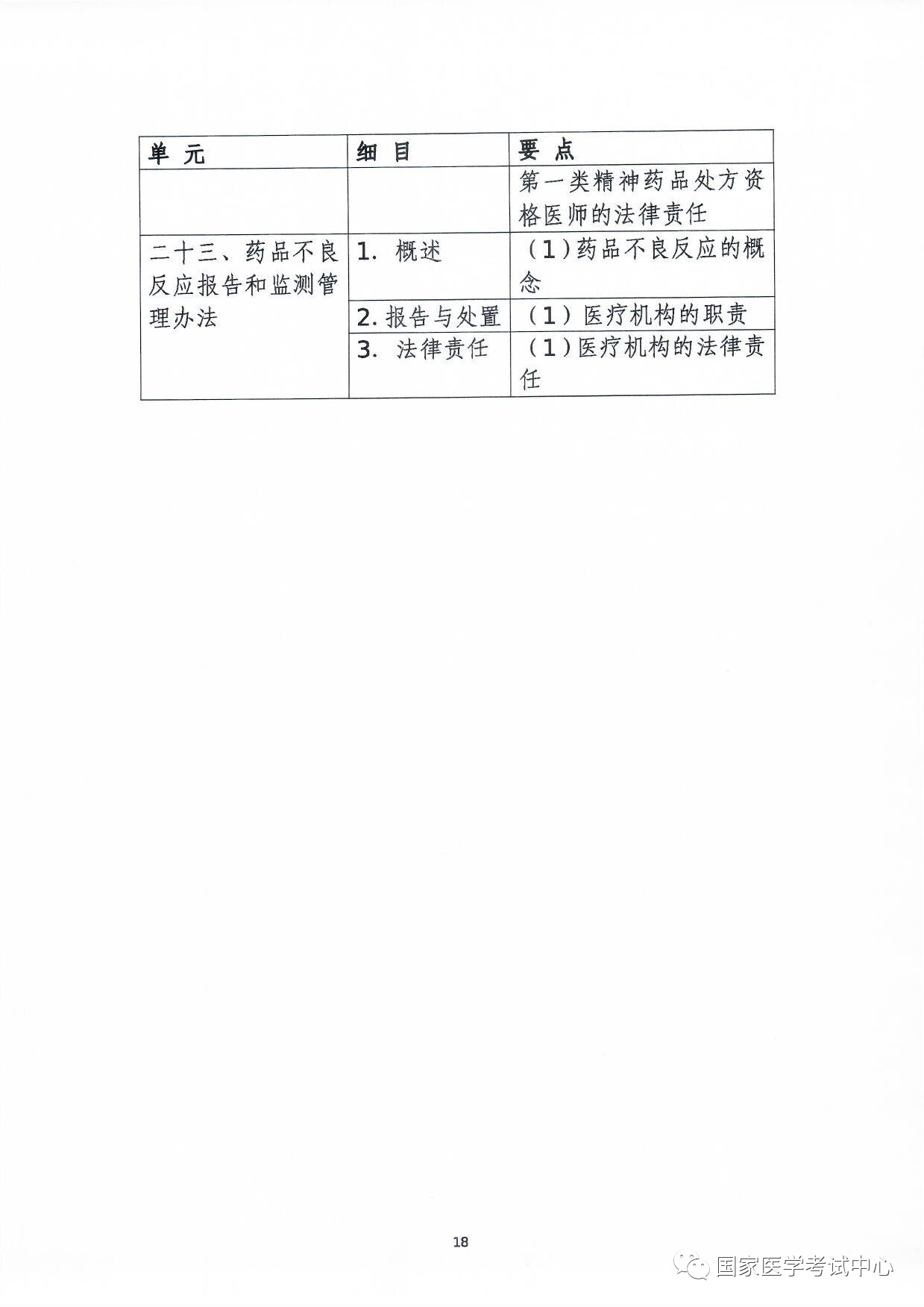 怀化弘医教育服务有限公司,银成医考,银成学校,湖南临床医师考试服务,湖南执业药师考试服务