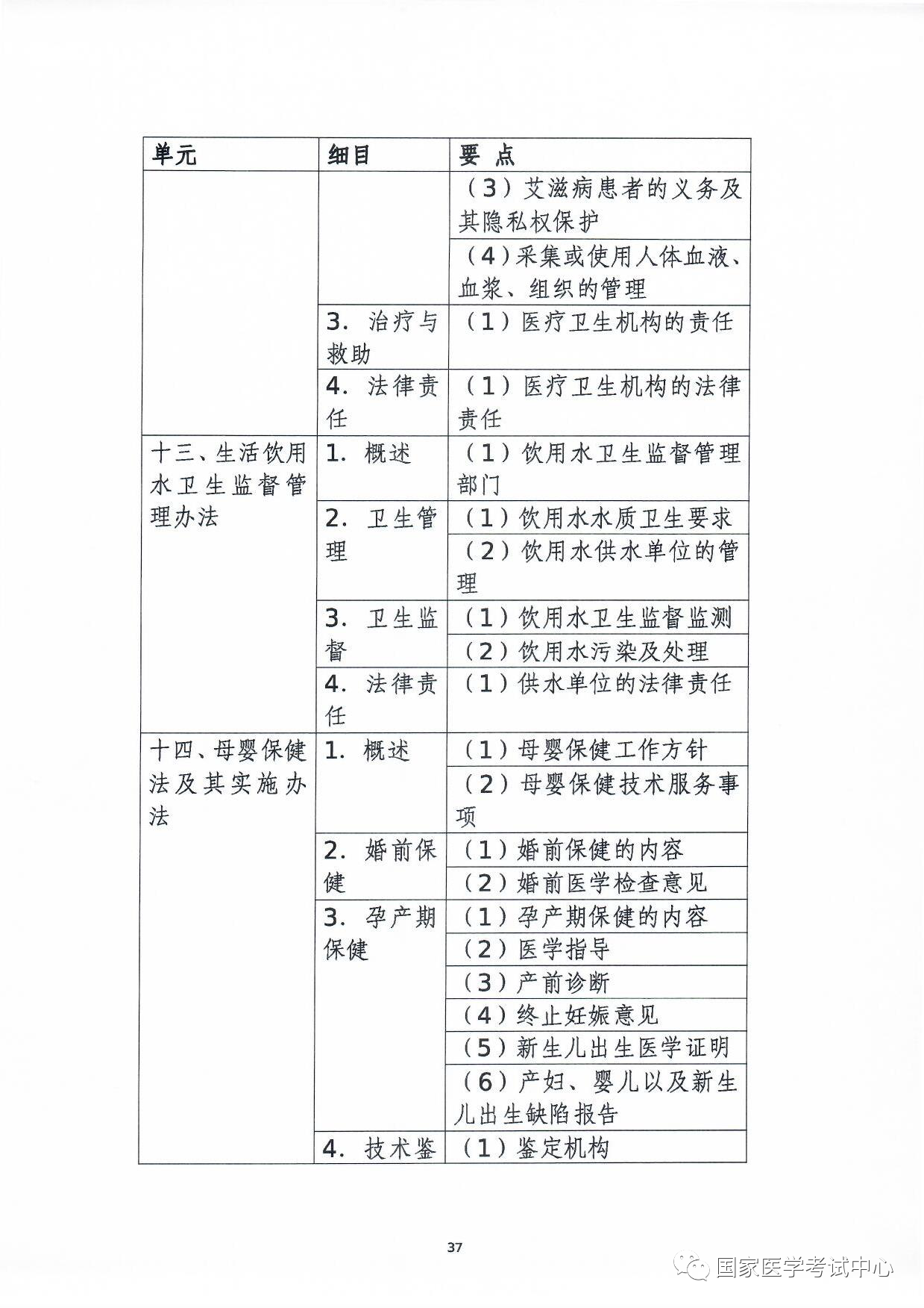 怀化弘医教育服务有限公司,银成医考,银成学校,湖南临床医师考试服务,湖南执业药师考试服务