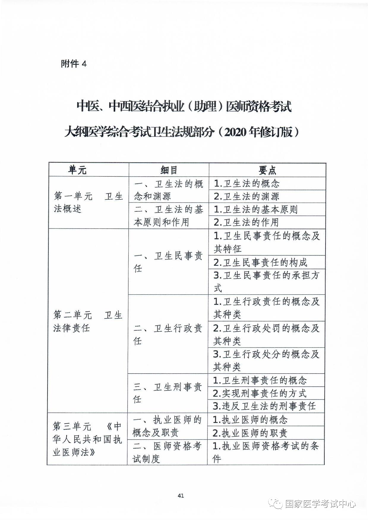 怀化弘医教育服务有限公司,银成医考,银成学校,湖南临床医师考试服务,湖南执业药师考试服务