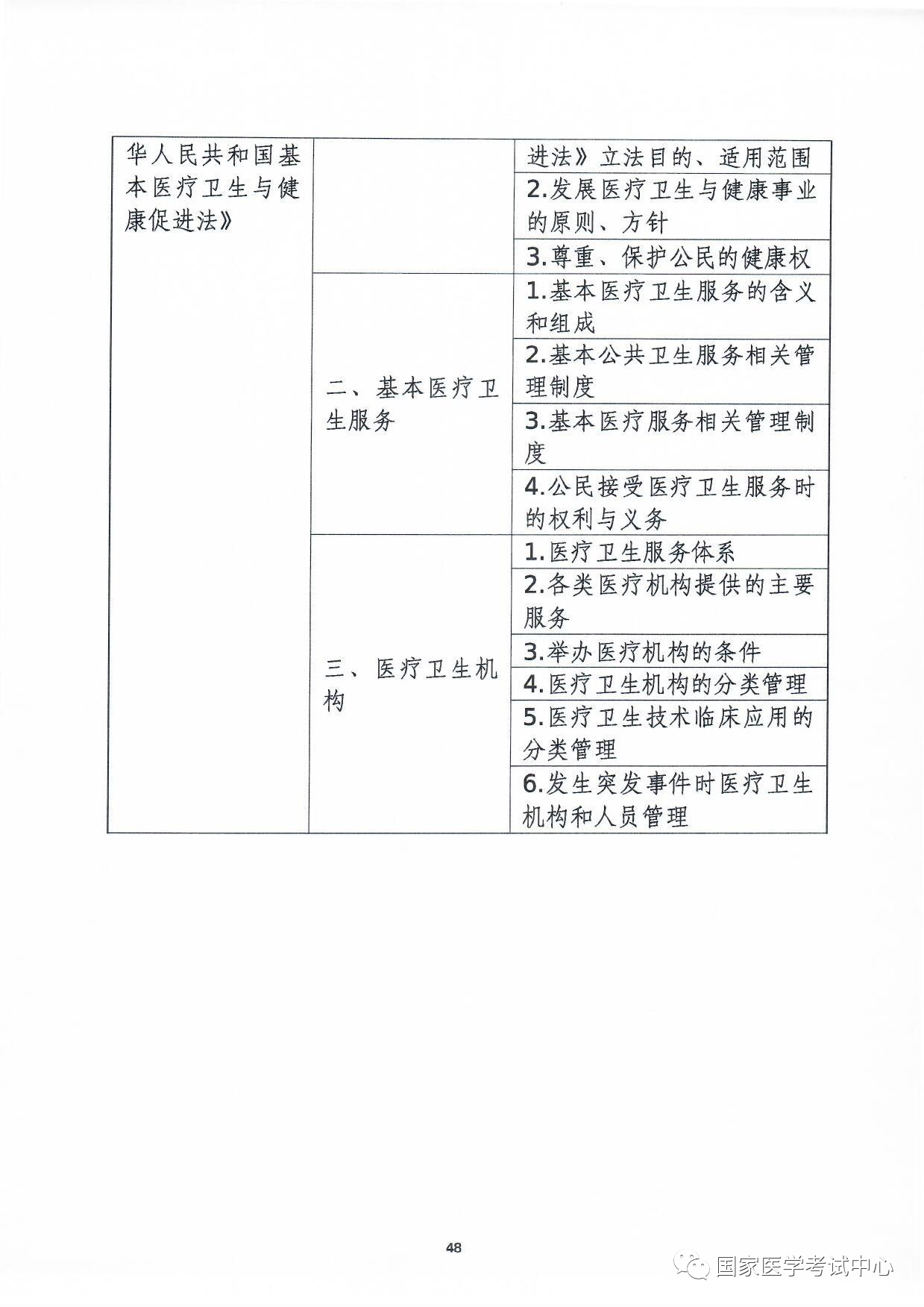 怀化弘医教育服务有限公司,银成医考,银成学校,湖南临床医师考试服务,湖南执业药师考试服务