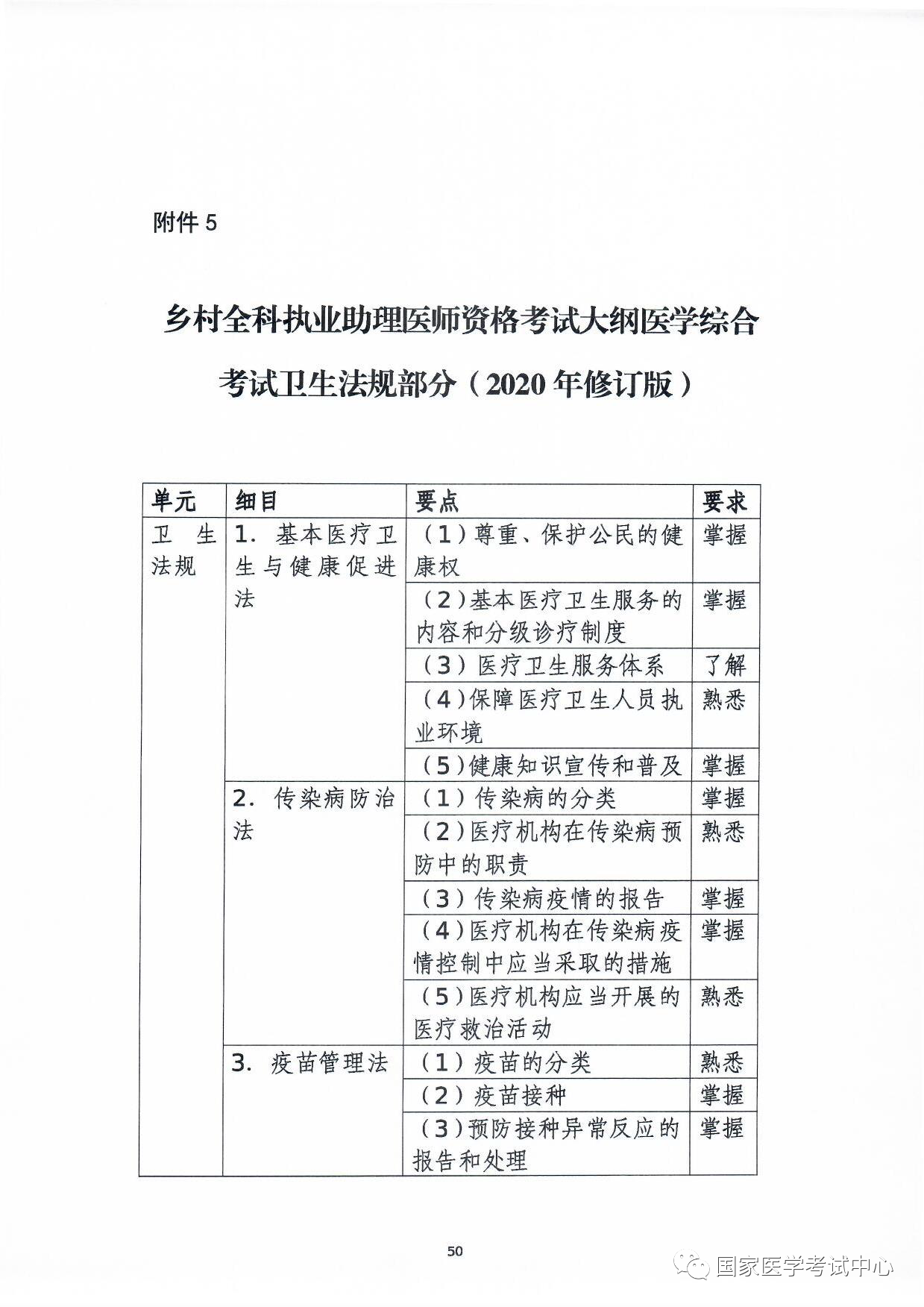 怀化弘医教育服务有限公司,银成医考,银成学校,湖南临床医师考试服务,湖南执业药师考试服务