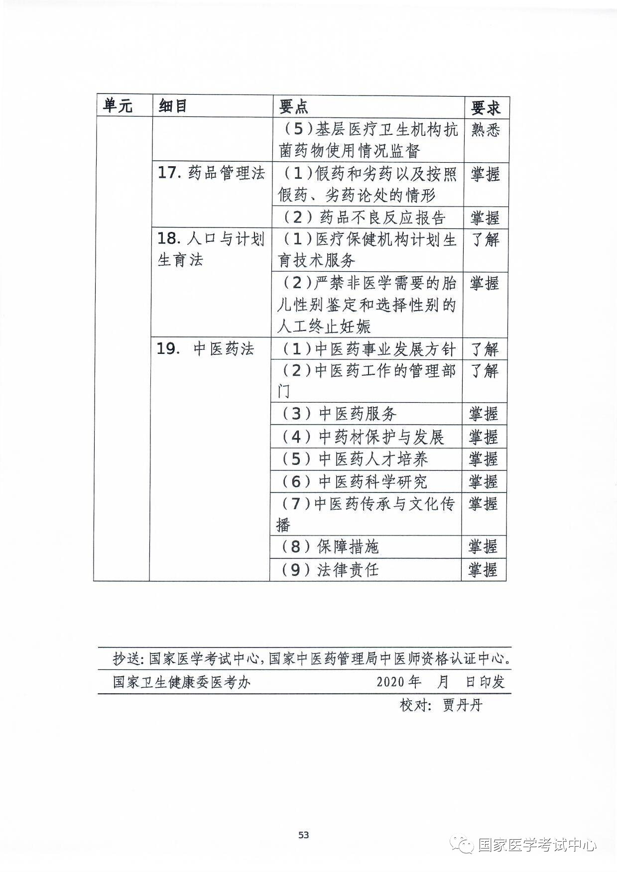 怀化弘医教育服务有限公司,银成医考,银成学校,湖南临床医师考试服务,湖南执业药师考试服务