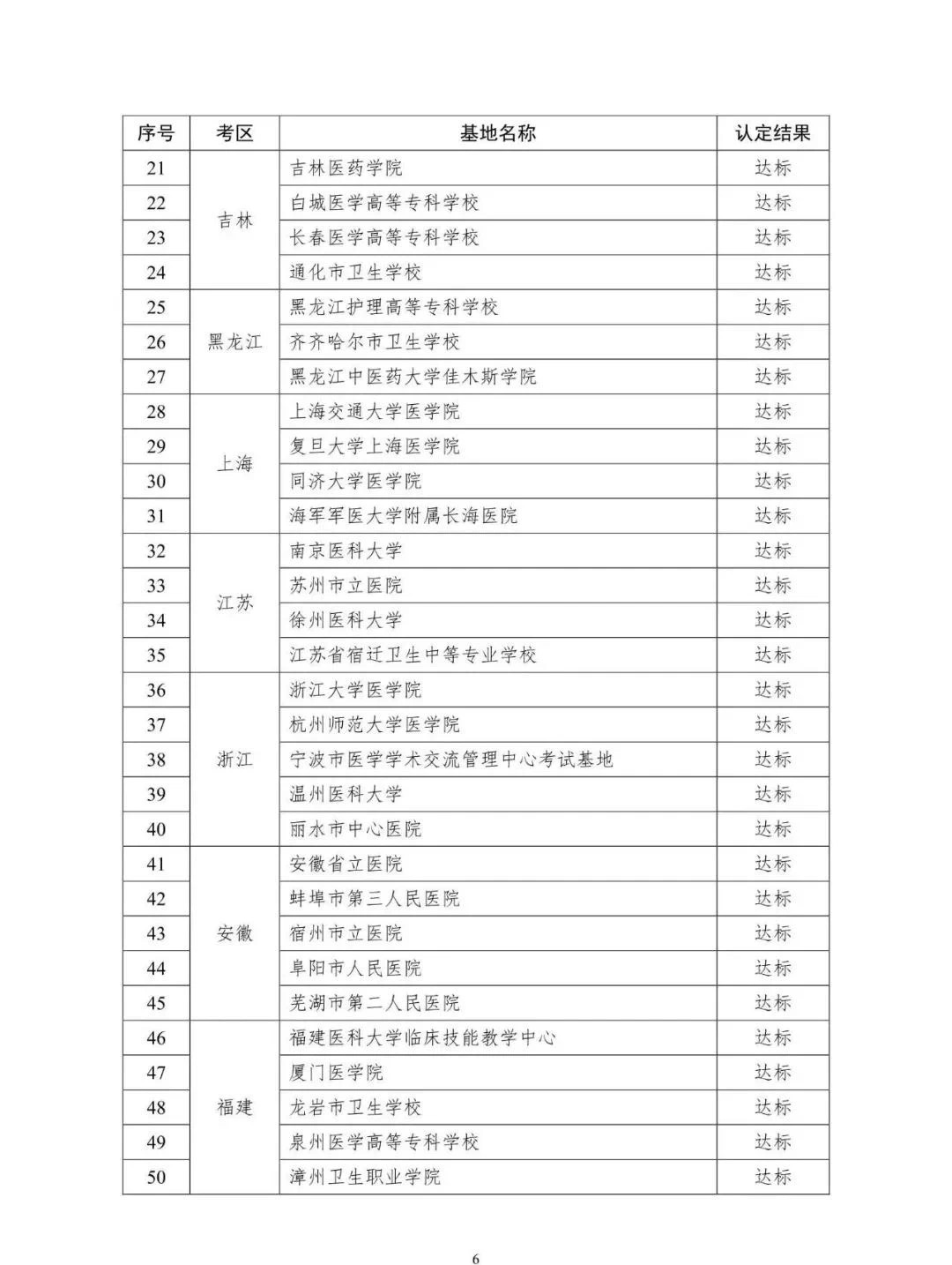 怀化弘医教育服务有限公司,银成医考,银成学校,湖南临床医师考试服务,湖南执业药师考试服务