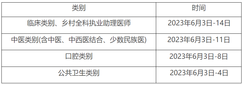 怀化弘医教育服务有限公司,银成医考,银成学校,湖南临床医师考试服务,湖南执业药师考试服务