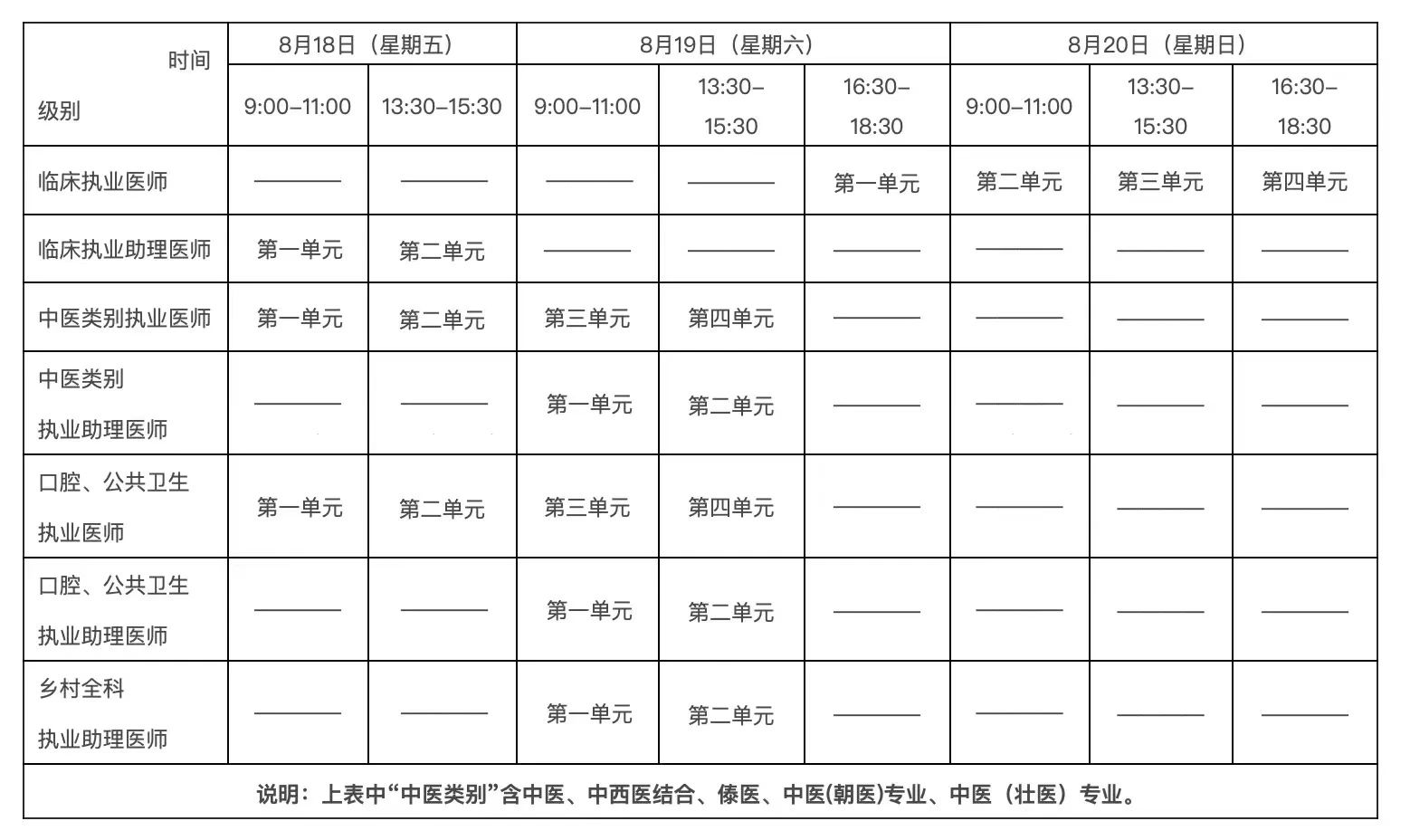 怀化弘医教育服务有限公司,银成医考,银成学校,湖南临床医师考试服务,湖南执业药师考试服务