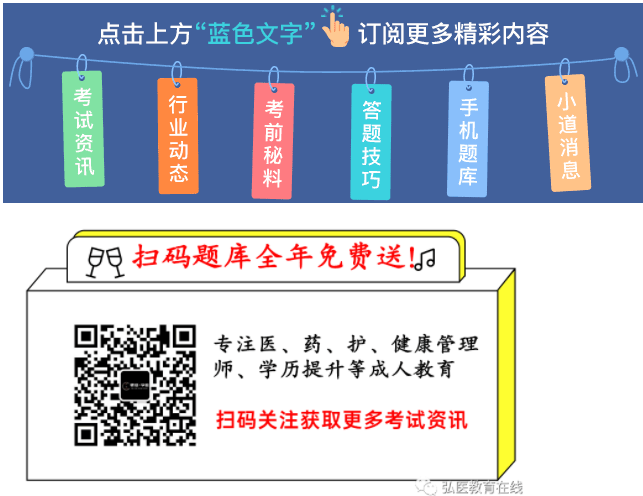 怀化弘医教育服务有限公司,银成医考,银成学校,湖南临床医师考试服务,湖南执业药师考试服务