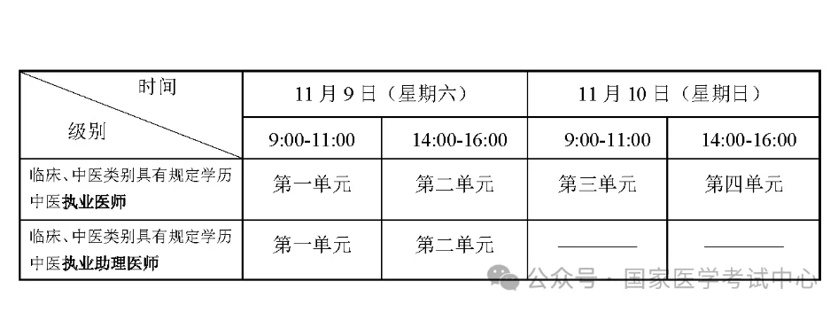 怀化弘医教育服务有限公司,银成医考,银成学校,湖南临床医师考试服务,湖南执业药师考试服务